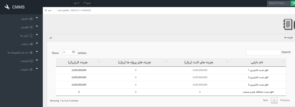 داشبورد CMMS