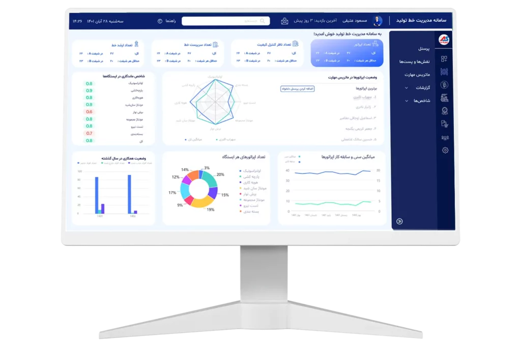 مدیریت خط تولید